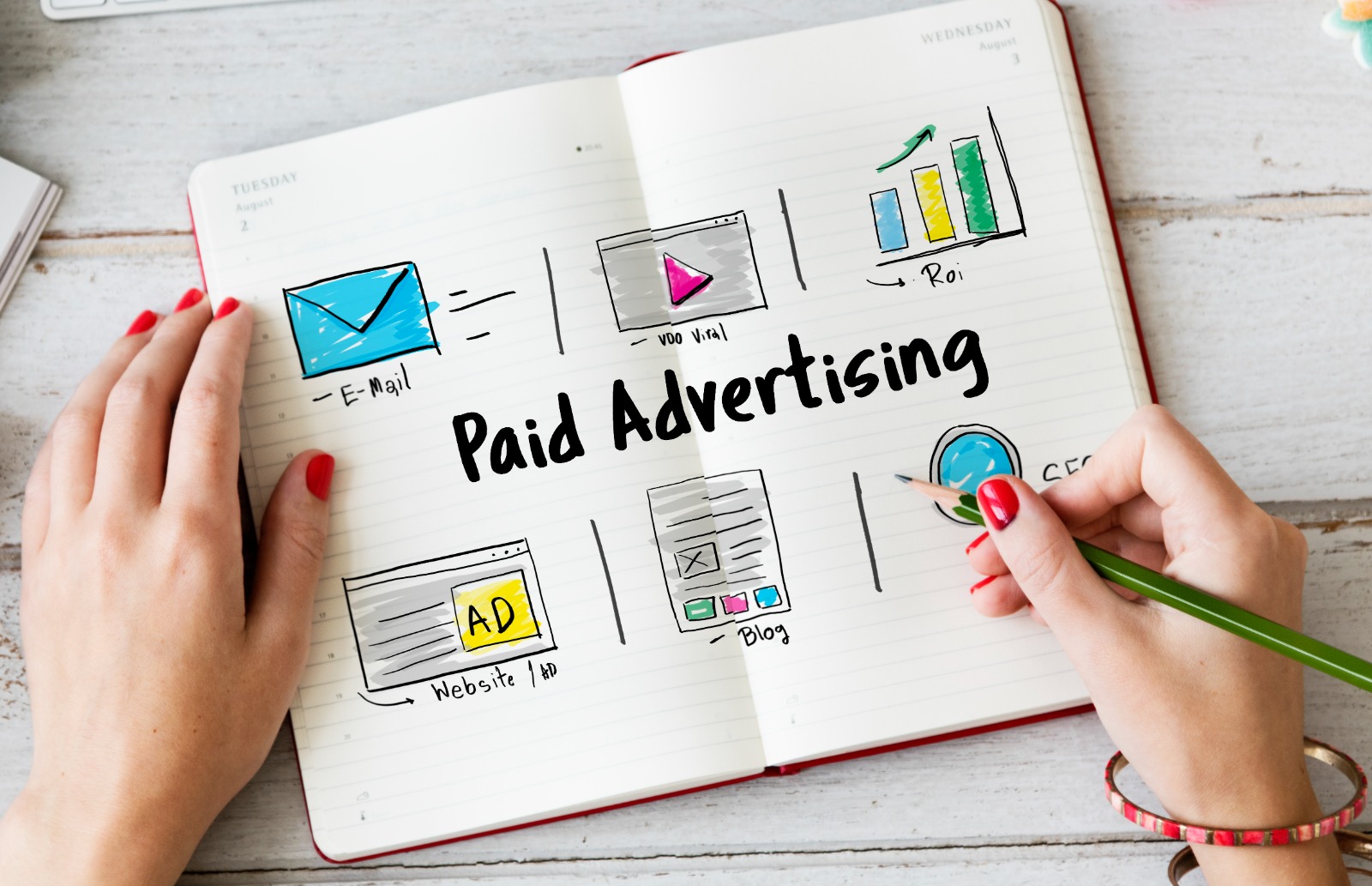 Paid Advertising Trends Every Marketer Should Know Before Running Campaigns